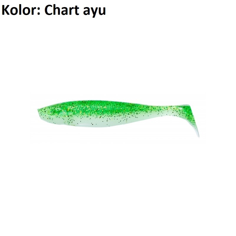 przyneta-bumpy-11-cm-gunki przyneta-bumpy-11-cm-gunki