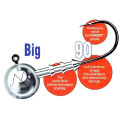 Główka jigowa Mustad BIG GAME hak 10/0 / 20g / 3szt. Główka jigowa Mustad BIG GAME hak 10/0 / 20g / 3szt.