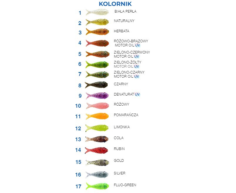 wazka-fishbay wazka-fishbay