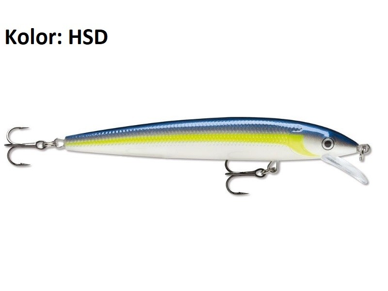 wobler-rapala-husky-jerk-rapala wobler-rapala-husky-jerk-rapala