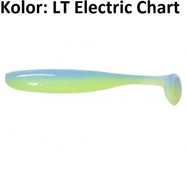 przyneta-easy-shiner-2-quot-keitech przyneta-easy-shiner-2-quot-keitech