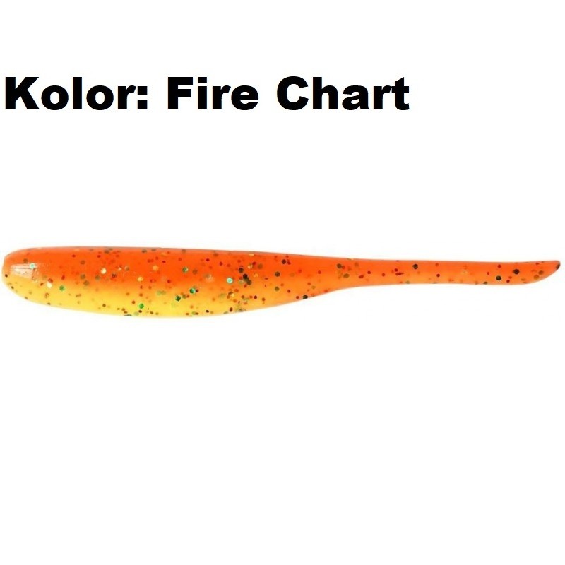 przyneta-shad-impact-keitech przyneta-shad-impact-keitech