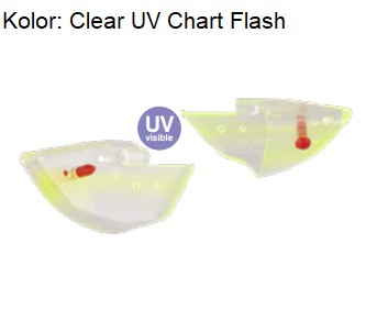 glowka-do-martwej-rybki-rhys-davis glowka-do-martwej-rybki-rhys-davis