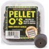 pellet-o-sonubaits