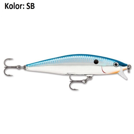 wobler-flat-rap-8cm-rapala