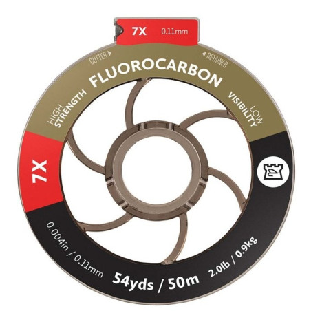 zylka-fluorocarbon-single-hardy