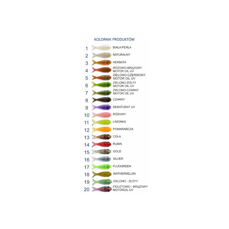 przyneta-kielzyk-3-cm-fishbay