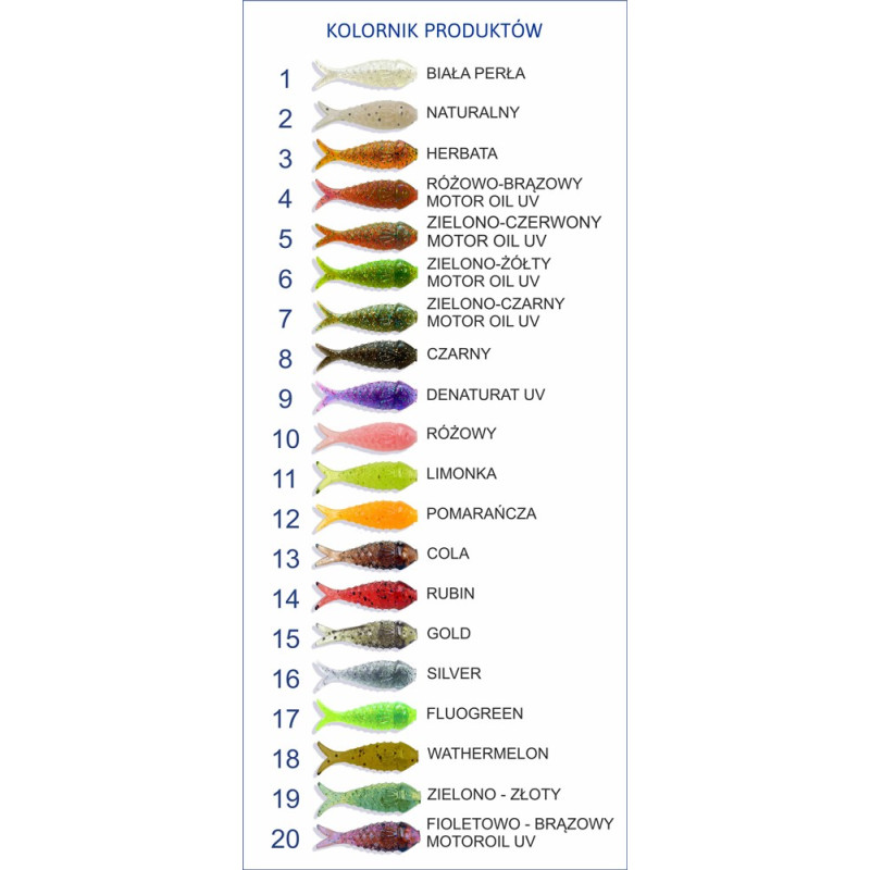 Przynęta Fishbay Widelnica 4,5 cm zielono-czerwony motor oil uv