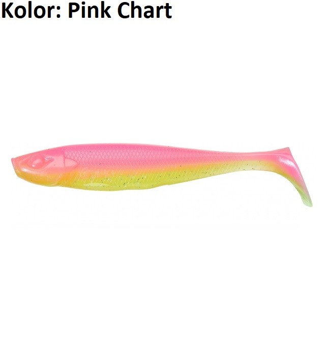 przyneta-bumpy-13-cm-gunki przyneta-bumpy-13-cm-gunki