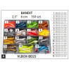 zestaw-gum-v-lures-bandit-dragon