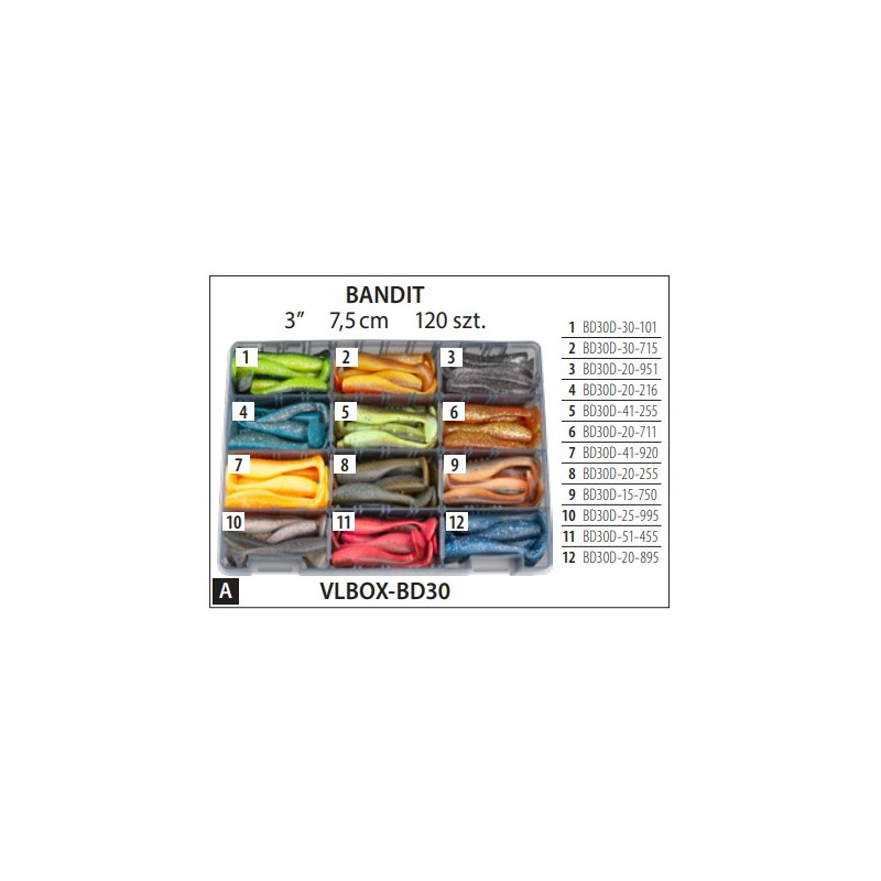 Zestaw Gum V-Lures Bandit Dragon