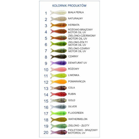 kijanka-micro-2-cm-fishbay