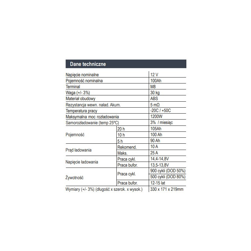 Akumulator AGM-GEL HYBRID JDG12-100 ENERBLOCK Akumulator AGM-GEL HYBRID JDG12-100 ENERBLOCK