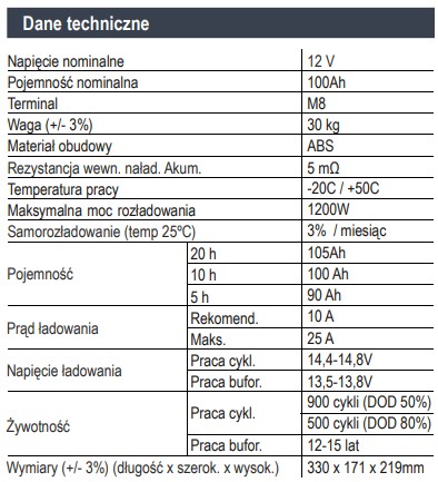 akumulator-agm-gel-hybrid-enerblock
