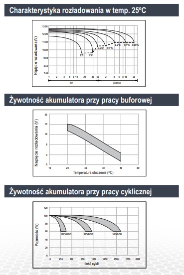 akumulator-agm-gel-hybrid-enerblock