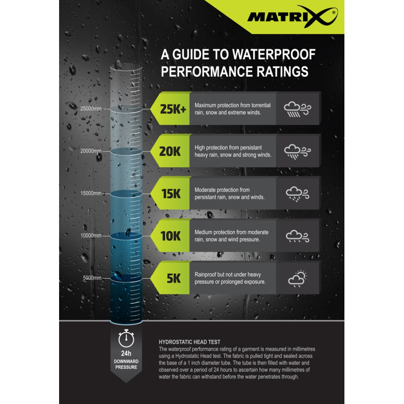 Spodnie Matrix ogrodniczki Tri-Layer Salopettes 25K PRO roz. L Spodnie Matrix ogrodniczki Tri-Layer Salopettes 25K PRO roz. L