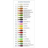 przyneta-glizda-earthworm-opk-10-szt-fishbay
