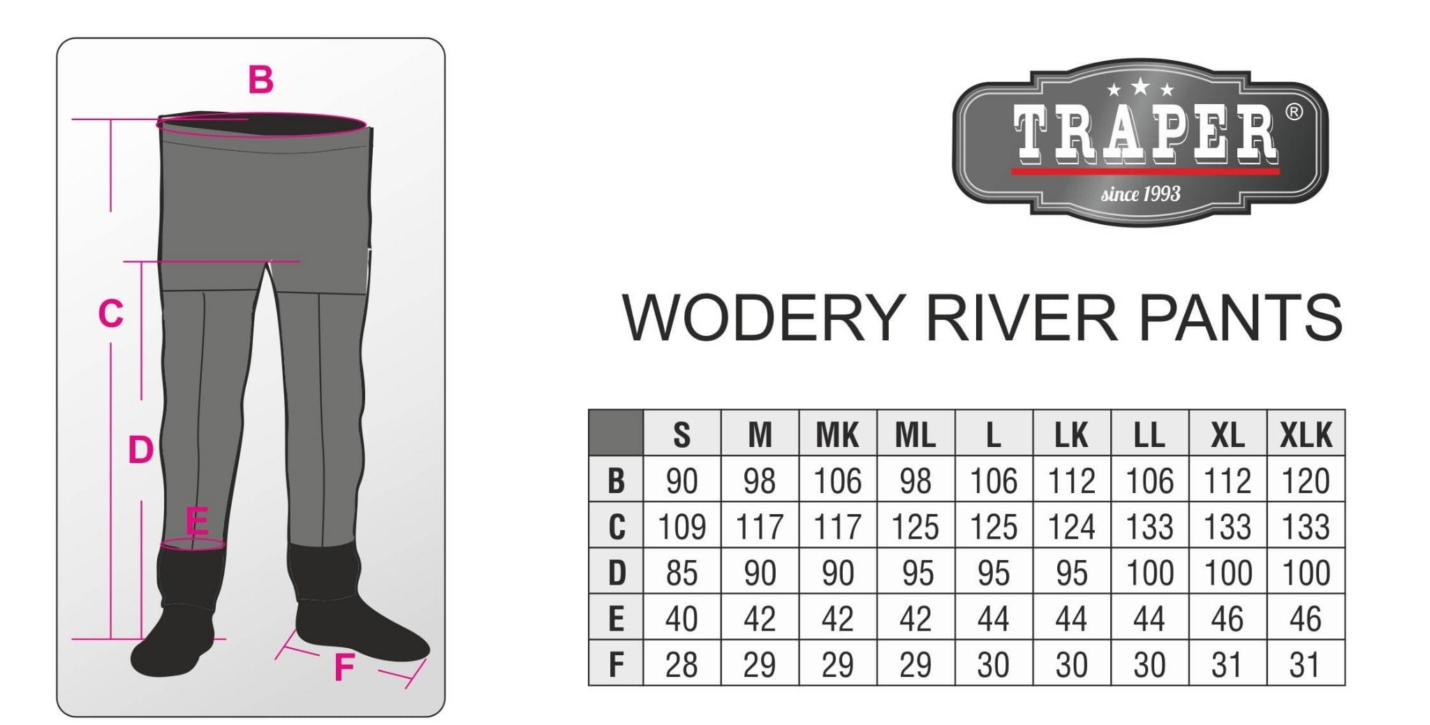 spiochy-river-traper spiochy-river-traper