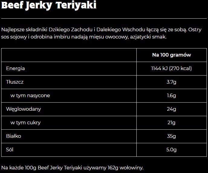 suszona-wolowina-beef-jerky-teryiaki-jack-links