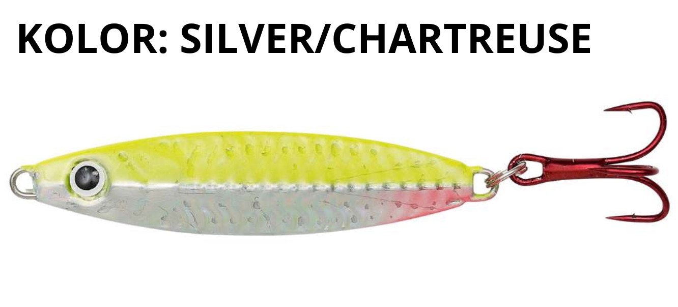 blystka-dragon-kinetic