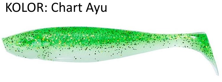 przyneta-bumpy-13-cm-gunki przyneta-bumpy-13-cm-gunki