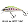wobler-rodan-40-shw-gunki