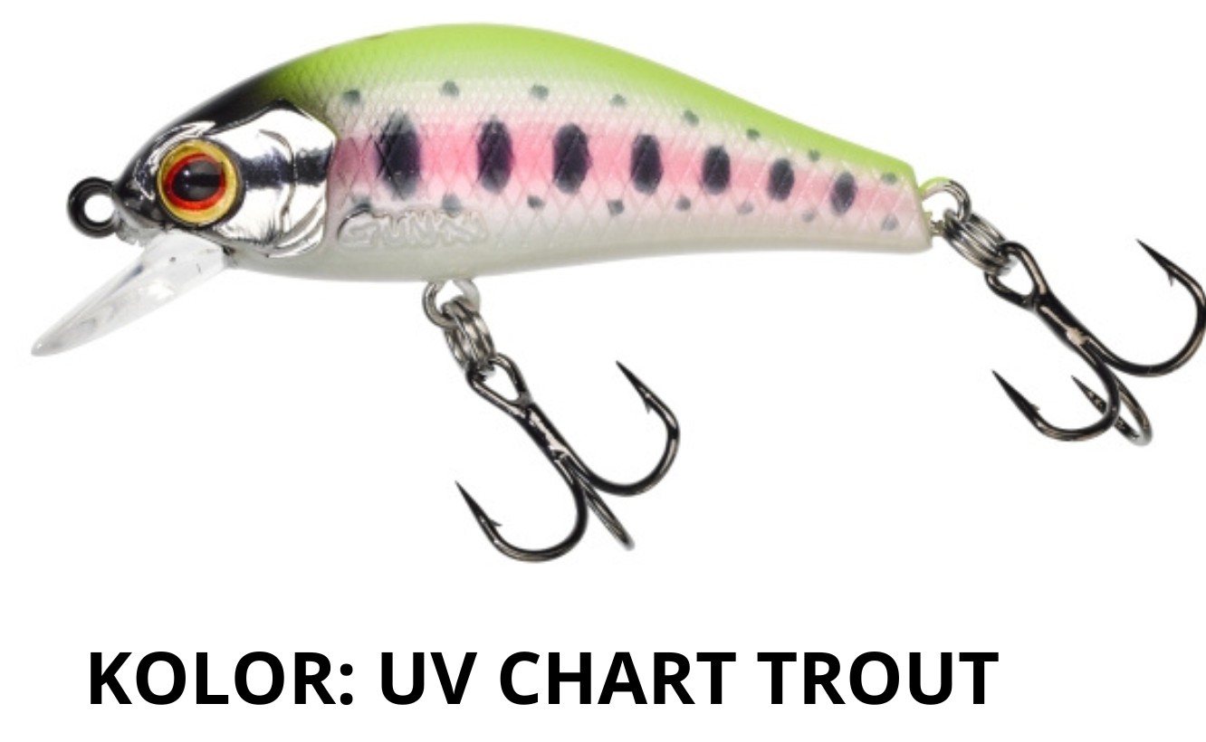 wobler-rodan-40-shw-gunki wobler-rodan-40-shw-gunki