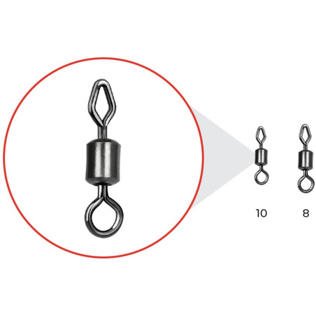kretlik-mixed-eye-feeder-swivels-nytro