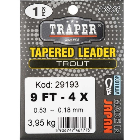 przypon-koniczny-trout-traper