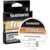 zylka-trout-competition-fluorocarbon-shimano