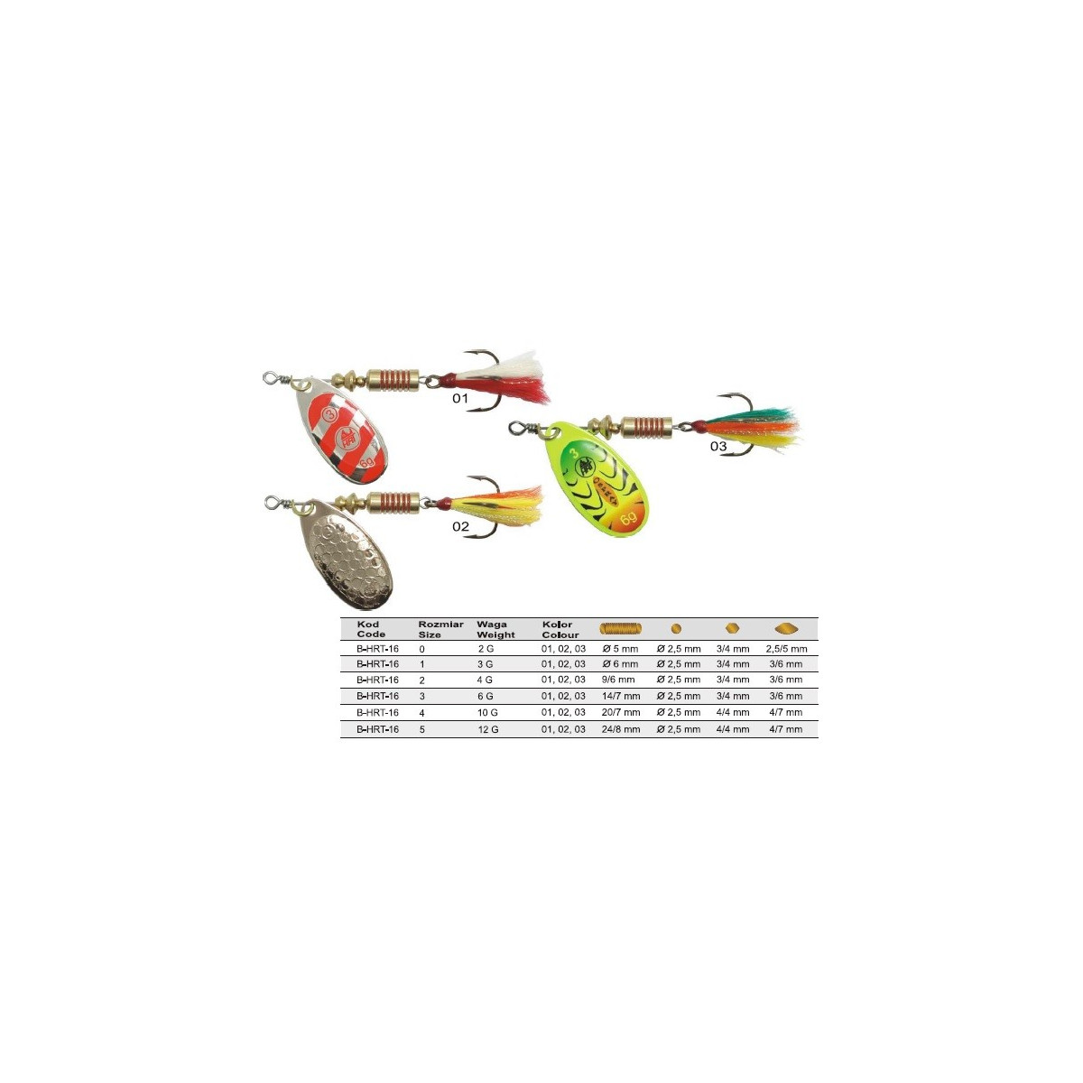 blystka-obrotowa-ospray-fly-hrt-mistrall blystka-obrotowa-ospray-fly-hrt-mistrall