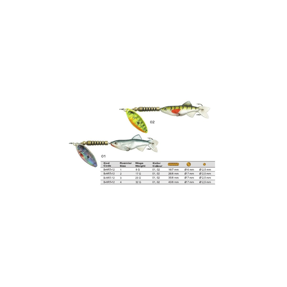 blystka-obrotowa-willow-mino-hrt-mistrall blystka-obrotowa-willow-mino-hrt-mistrall