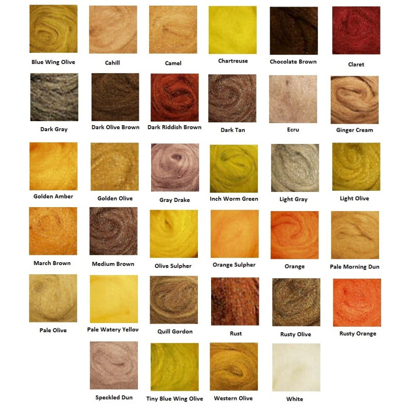 wlokna-fly-rite-guideline
