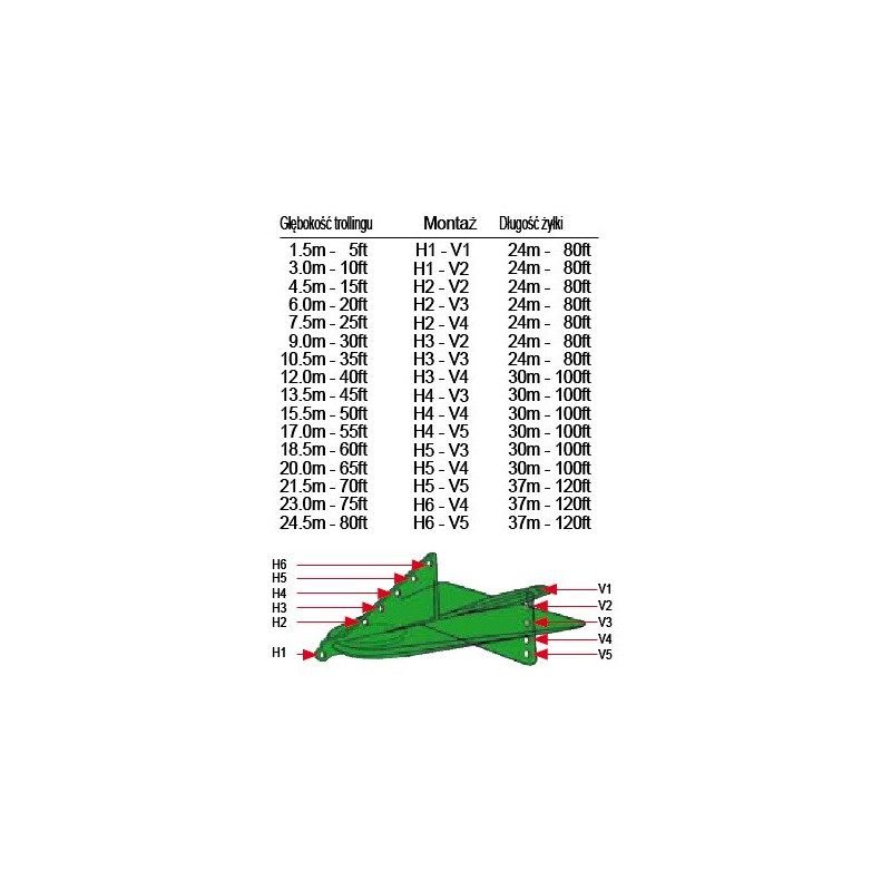 Parawan trollingowy Cormoran