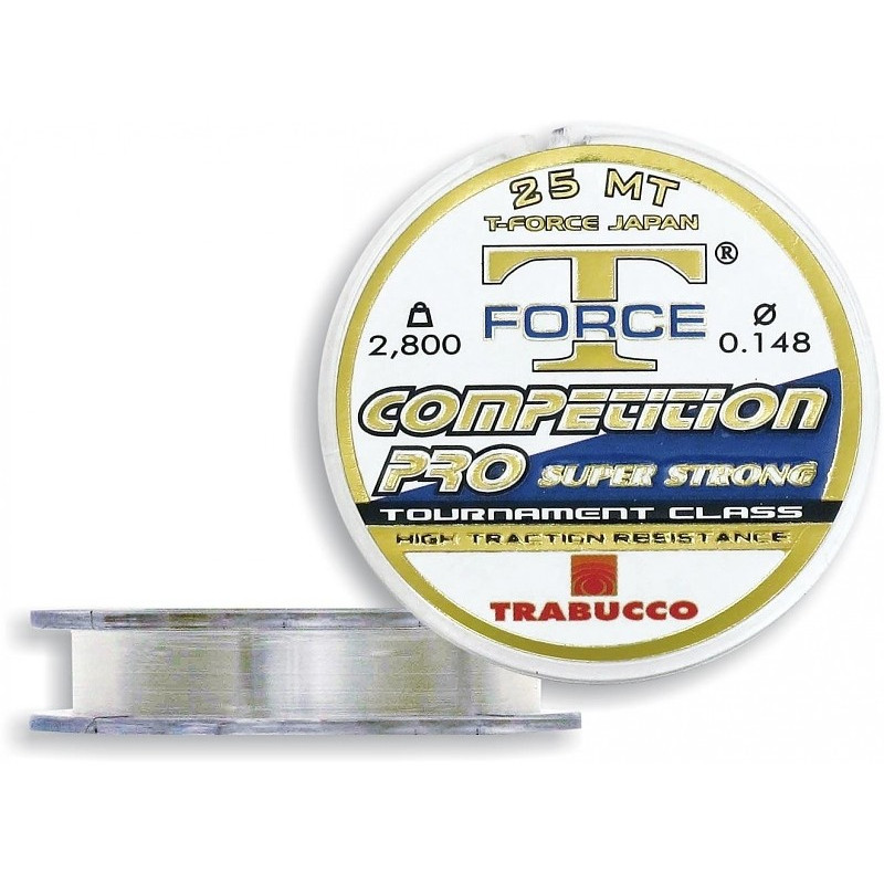 zylka-competition-pro-25-m-trabucco
