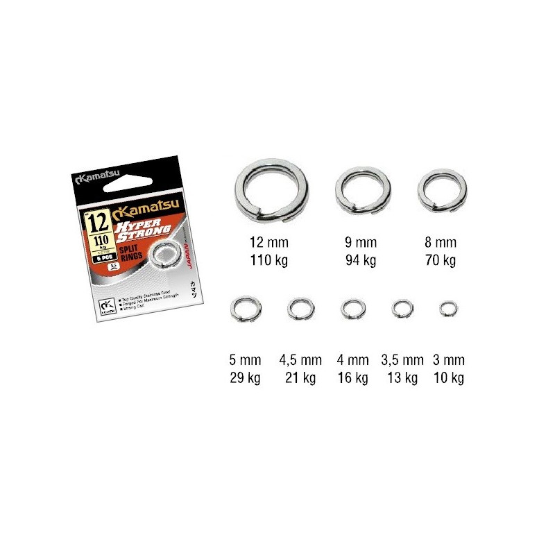kolka-lacznikowe-hyper-strong-split-ring-kamatsu