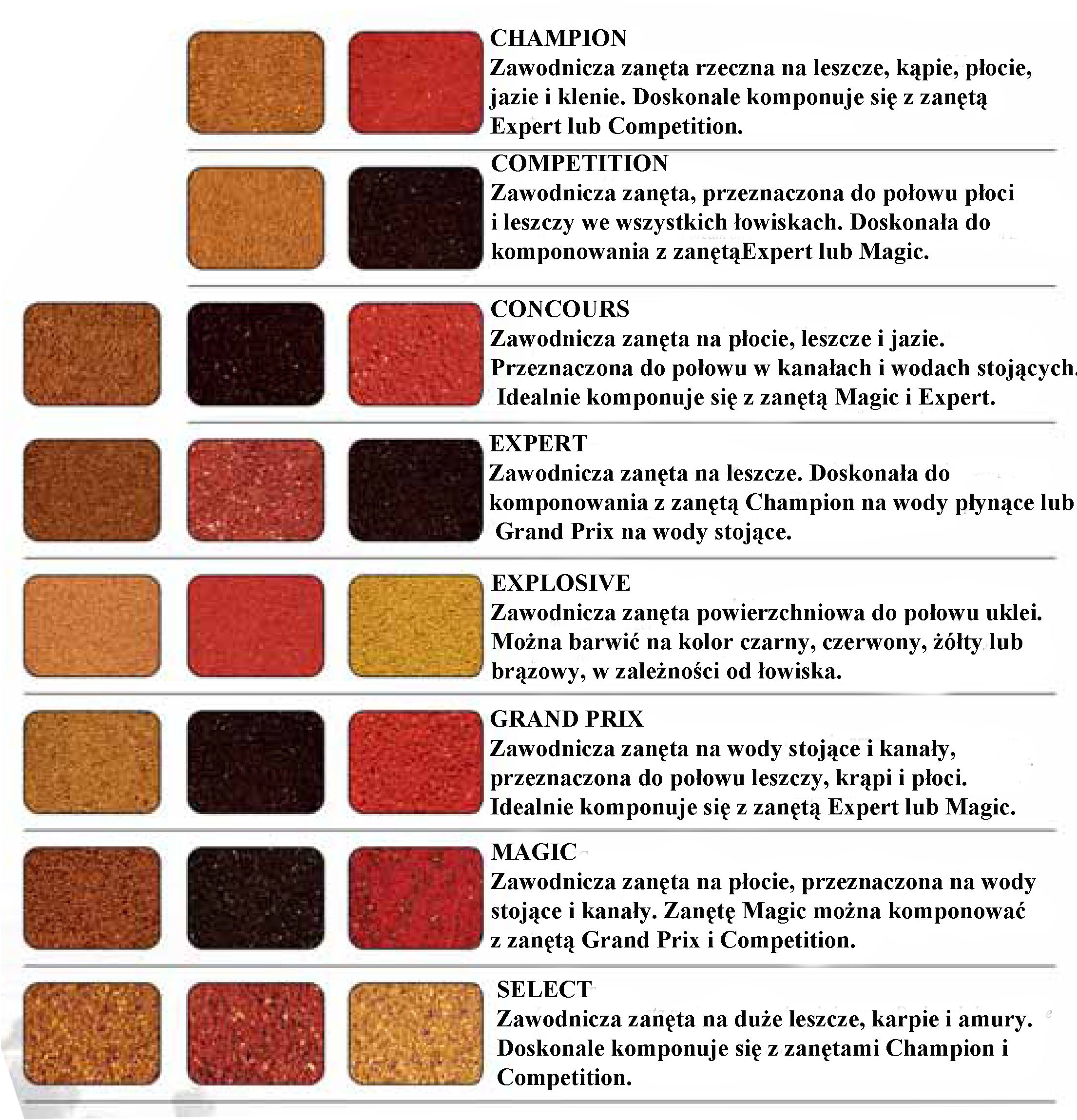 zaneta-gold-series-traper