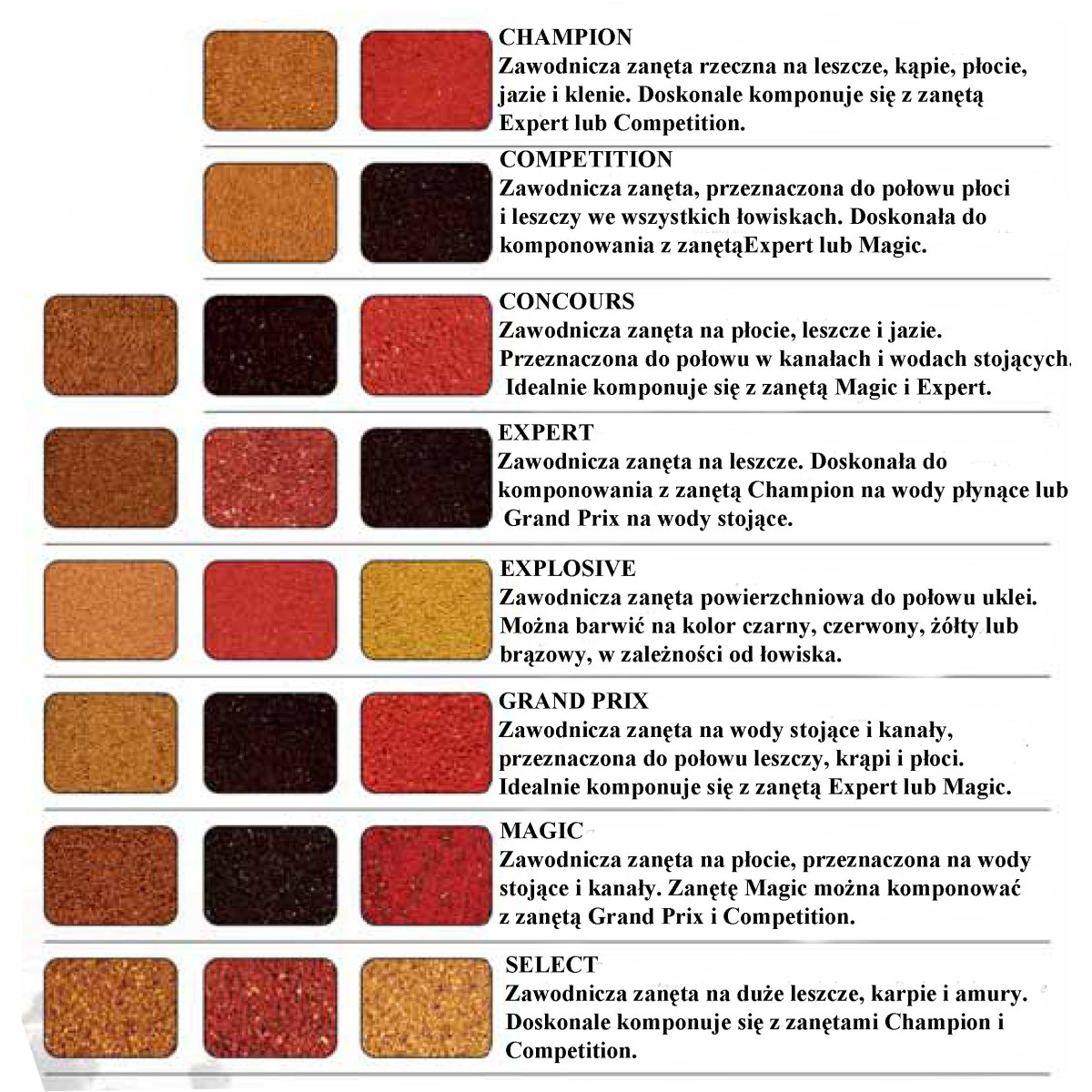 zaneta-gold-series-traper zaneta-gold-series-traper