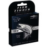 zylka-fish-finder-mikado