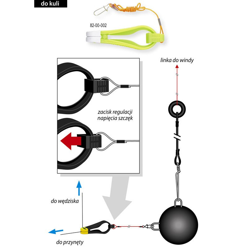 Klipsy Easy Clutch klips zapinany do mocowania na lince planera Dragon Klipsy Easy Clutch klips zapinany do mocowania na lince planera Dragon