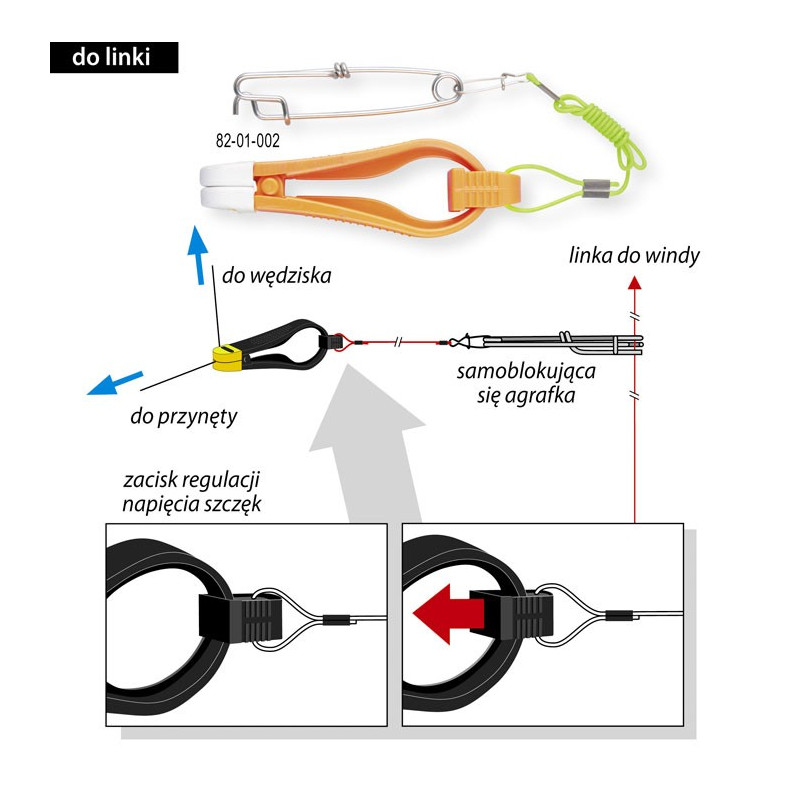 Klipsy Easy Clutch klips zapinany do mocowania na lince planera Dragon Klipsy Easy Clutch klips zapinany do mocowania na lince planera Dragon