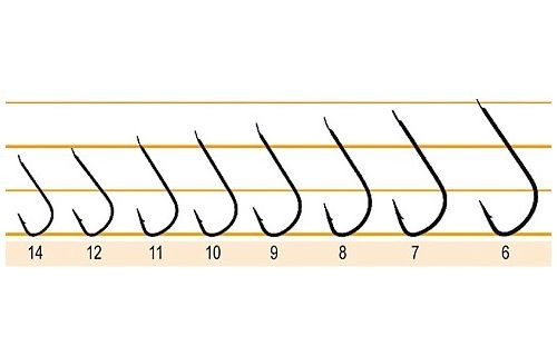 haczyk-z-przyponem-ho-rl284-owner haczyk-z-przyponem-ho-rl284-owner