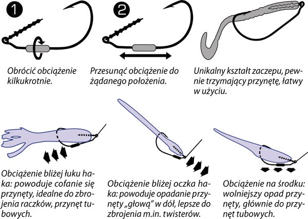 haczyki-power-lock-plus-mustad haczyki-power-lock-plus-mustad