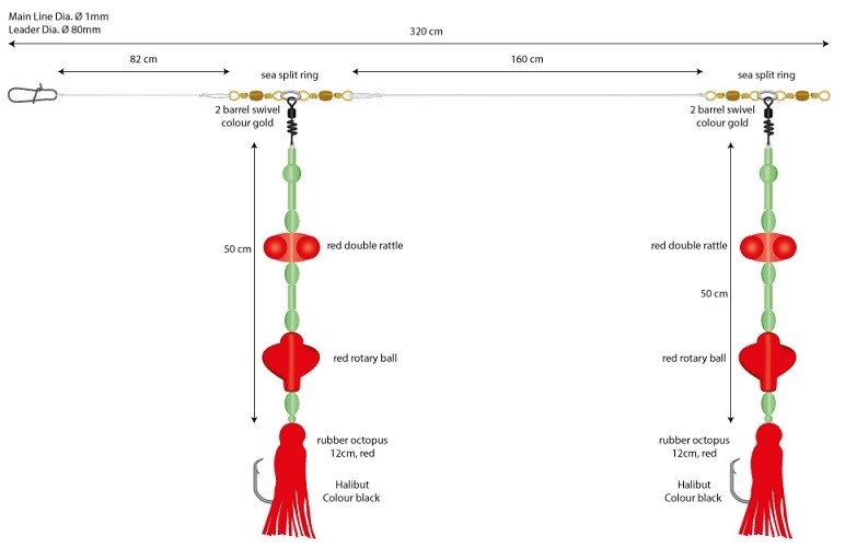 zestaw-lnq-sr06-dorsz-morszczuk-mikado zestaw-lnq-sr06-dorsz-morszczuk-mikado