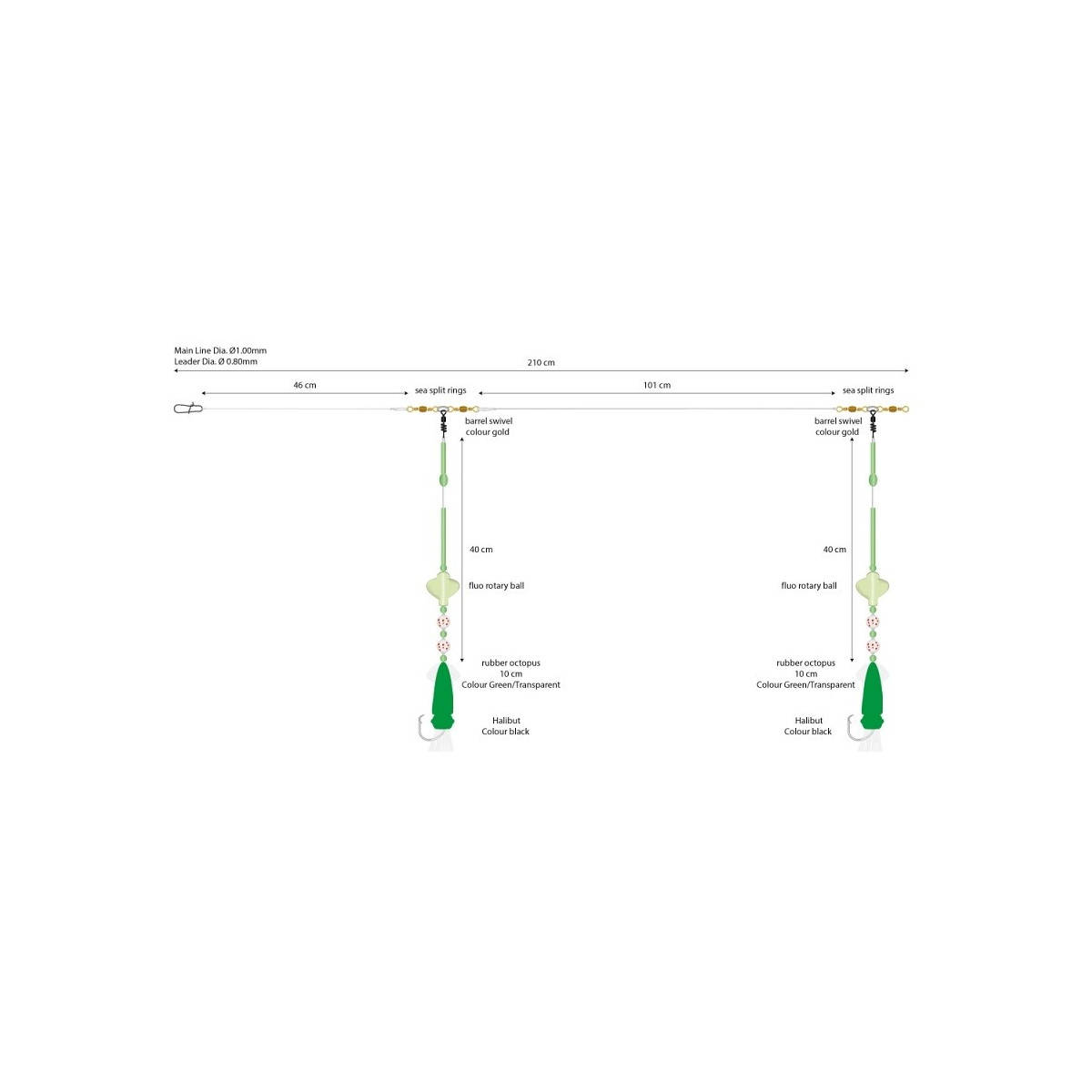 zestaw-mini-squid-circle-lnq-sr11-mikado