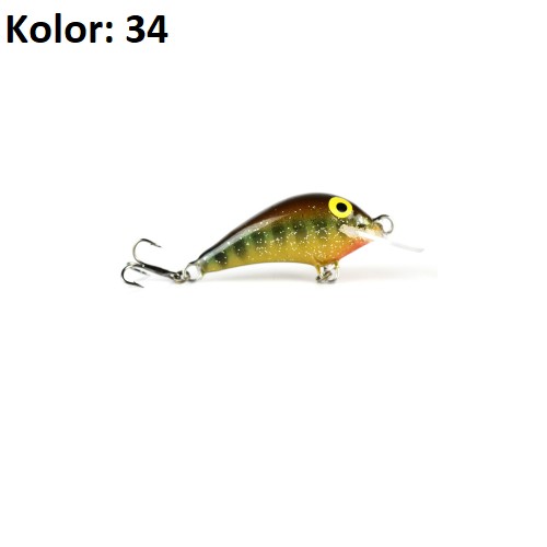 wobler-gupik-siek wobler-gupik-siek