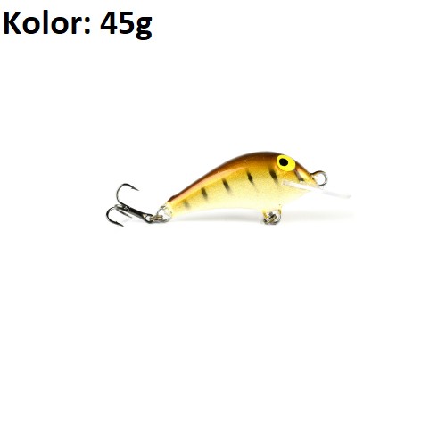 wobler-gupik-siek wobler-gupik-siek