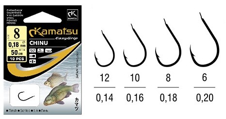 haczyki-z-przyponem-chinu-lin-kamatsu haczyki-z-przyponem-chinu-lin-kamatsu