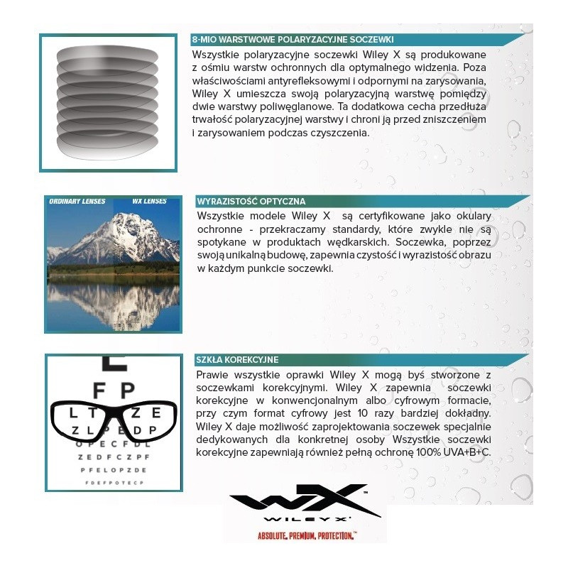 Okulary Wiley X SSMOX09 - MOXY Polarized Blue Mirror, Gloss Black Frame