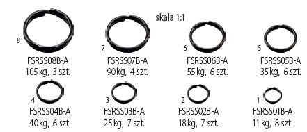 kolka-lacznikowe-mighty-mini-stal-nierdzewna-a-f-w kolka-lacznikowe-mighty-mini-stal-nierdzewna-a-f-w